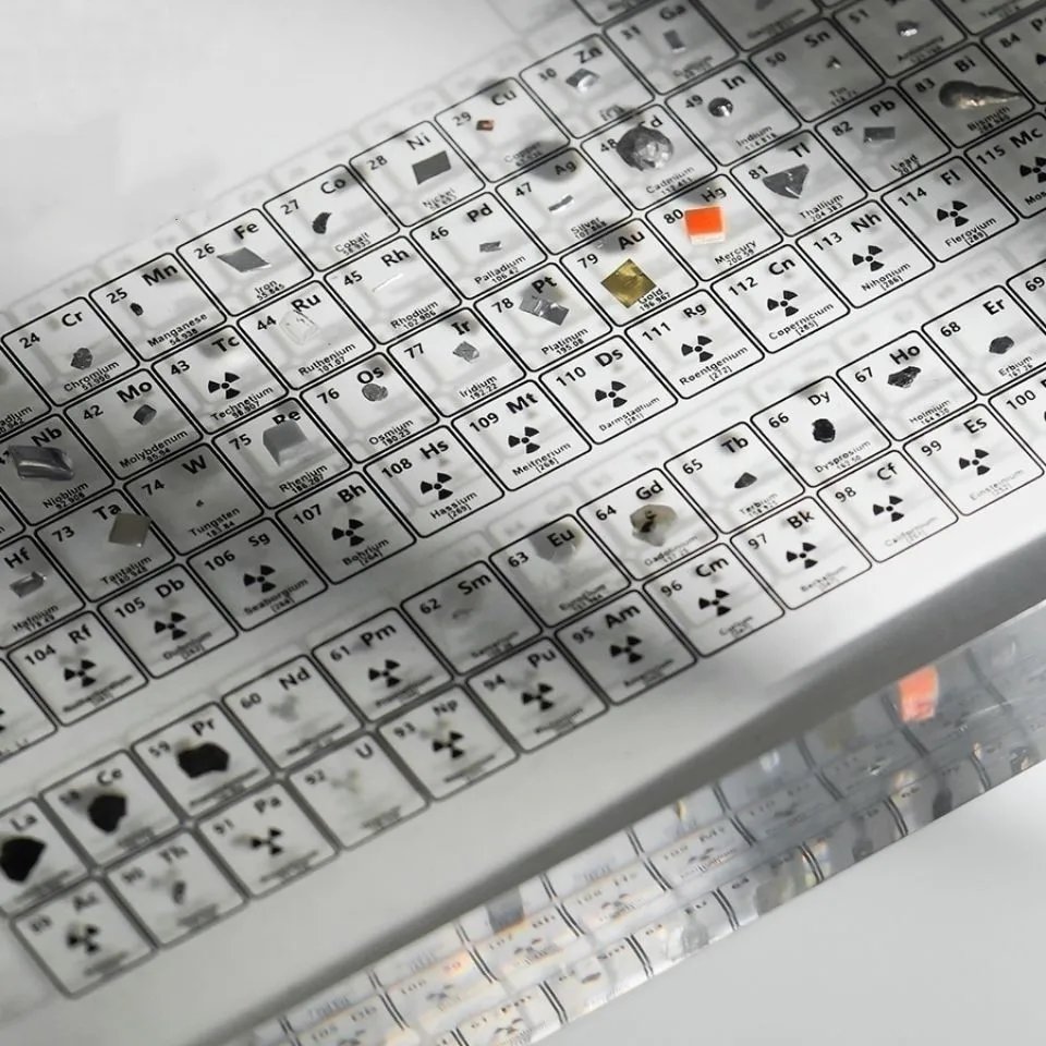 Acrylic Periodic Table Of Elements